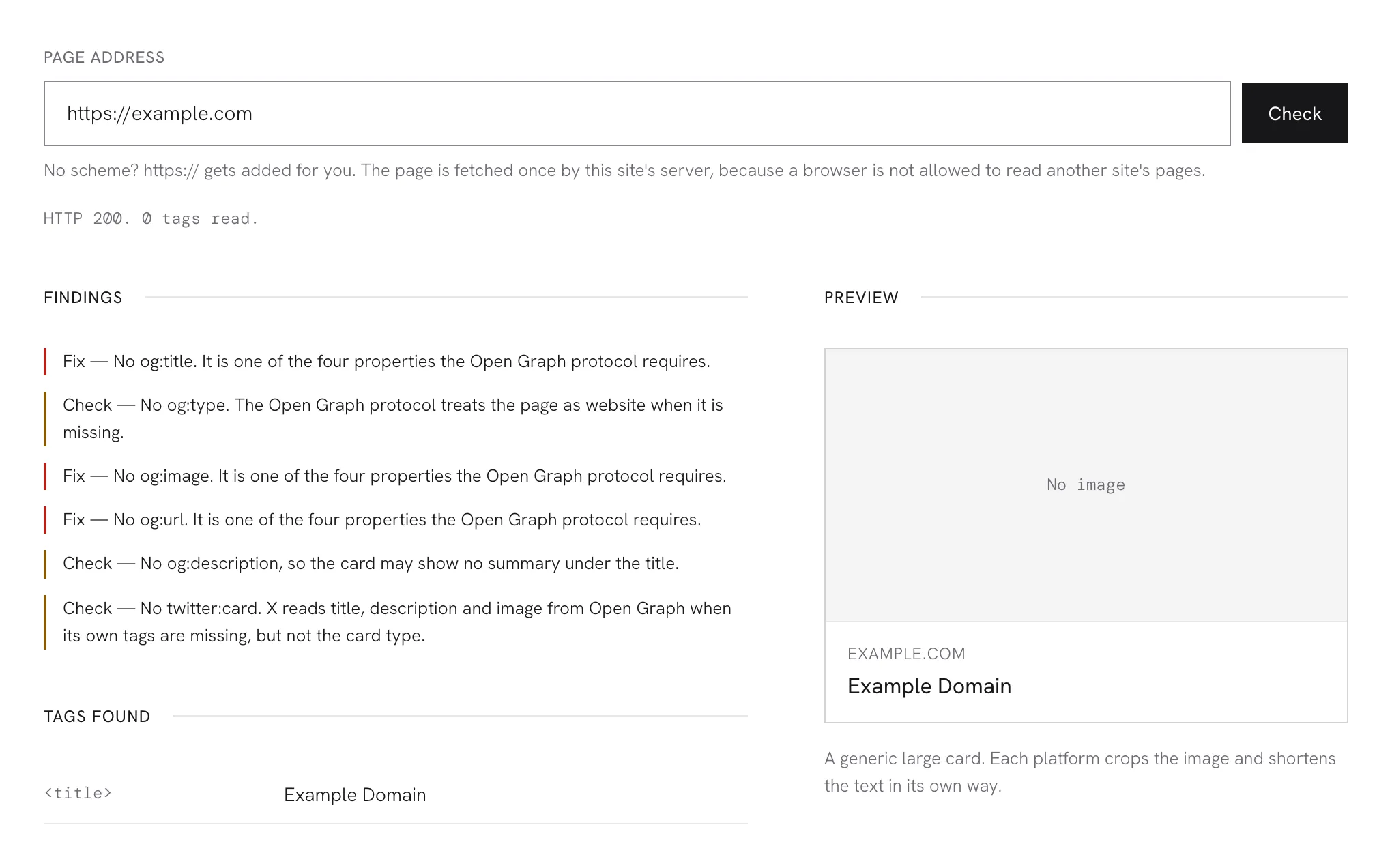 A page with no Open Graph tags: three required tags flagged and an empty image box on the card
