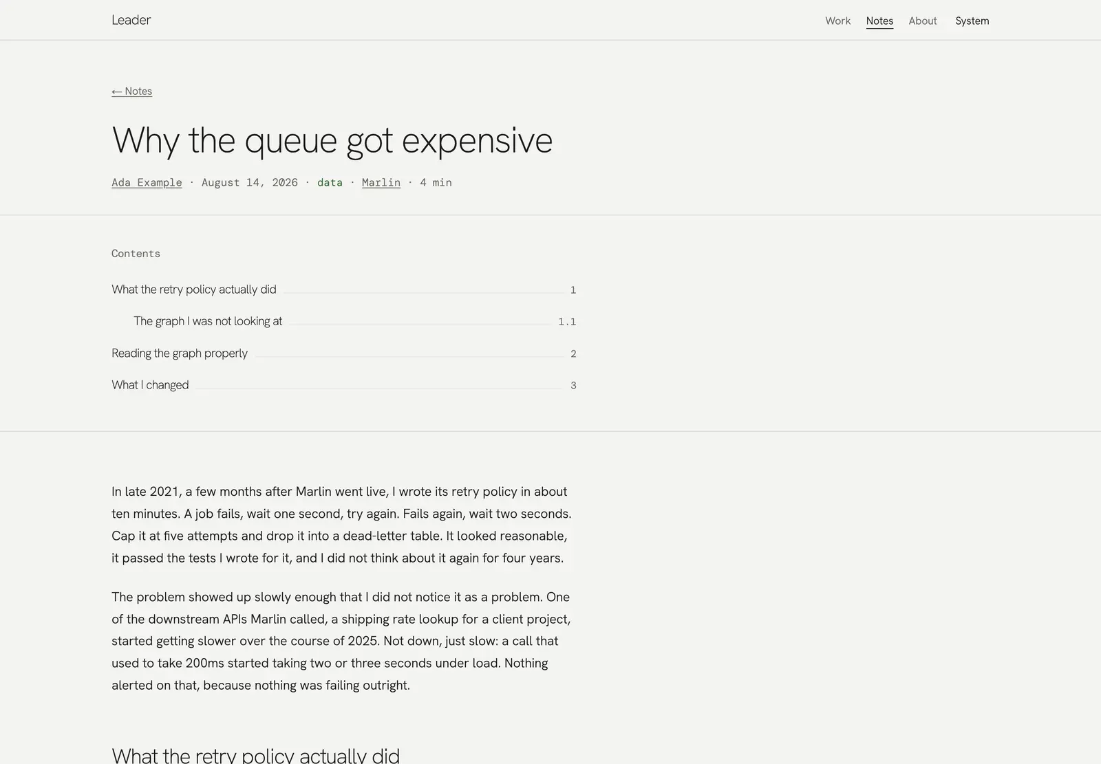 A Leader note, Why the queue got expensive: the byline line, a contents list with dotted leaders, and the opening paragraphs.